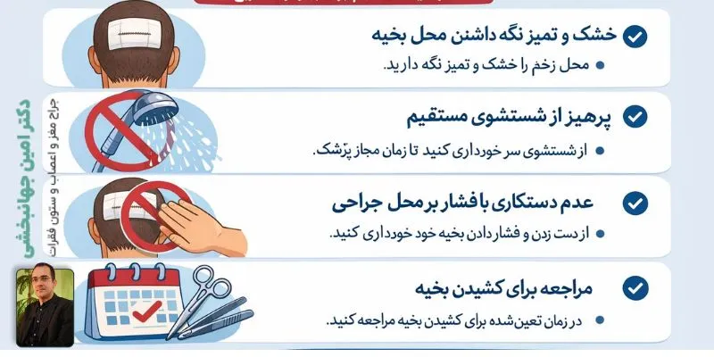 مراقبت های بعد از جراحی منژیوما