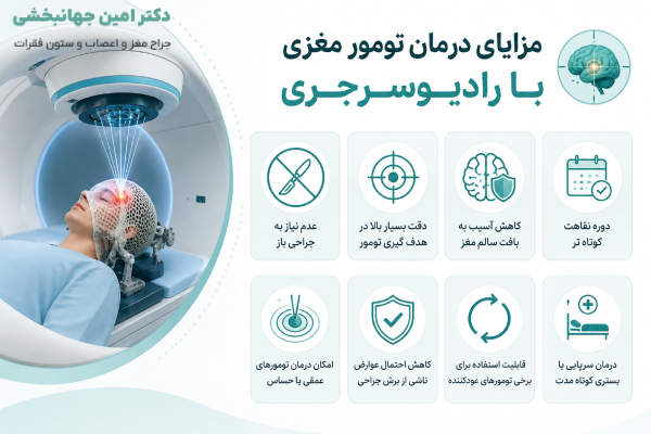 مزایای درمان تومور مغزی با رادیوسرجری