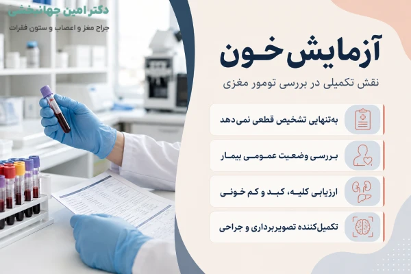 آزمایش خون