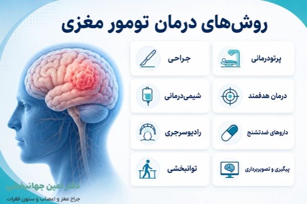 روشهای درمان تومور مغزی