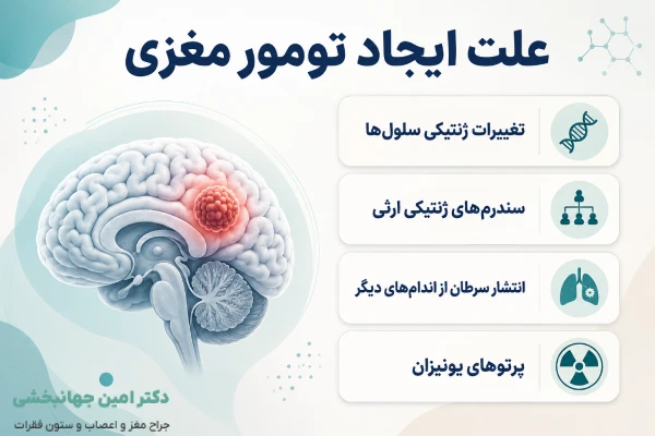 علت ایجاد تومور مغزی