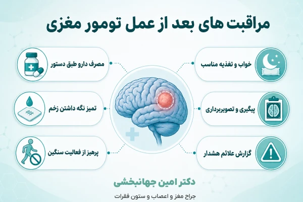 مراقبت بعد از عمل تومور مغزی