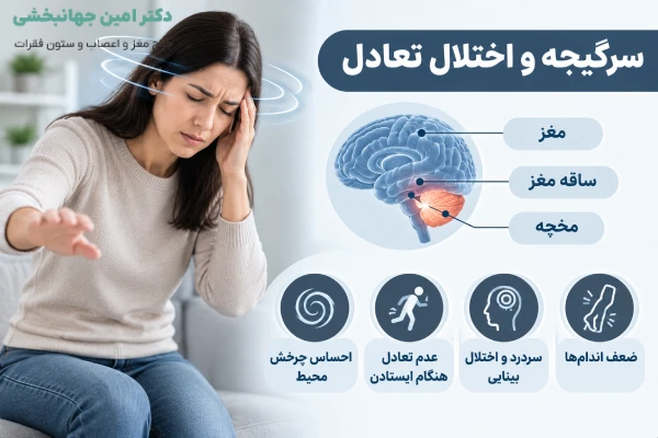 سرگیجه و اختلال تعادل
